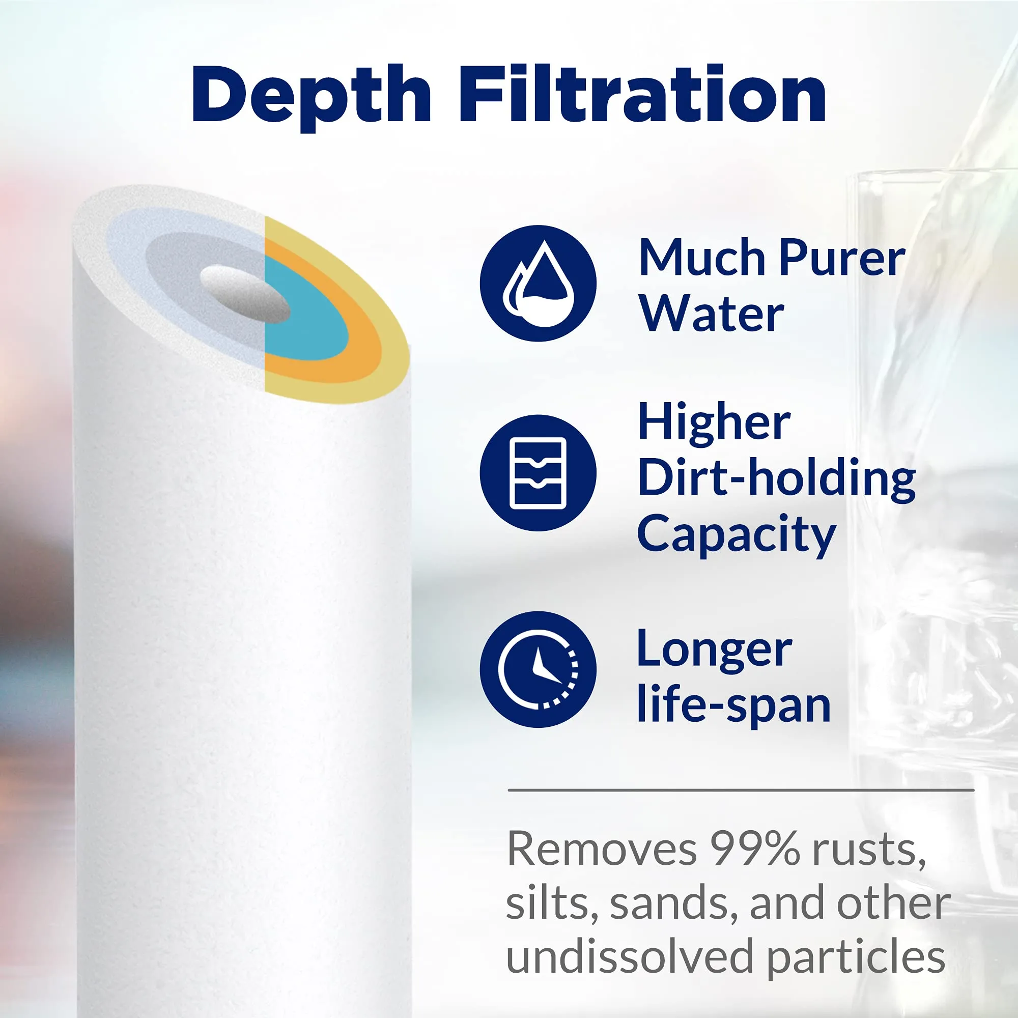 10"x 2.5" Melt-Blown Sediment Water Filter Replacement Polypropylene Cartridge