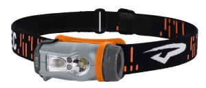 Axis Headlamp